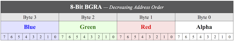 fbf-8bitbgra-75.png